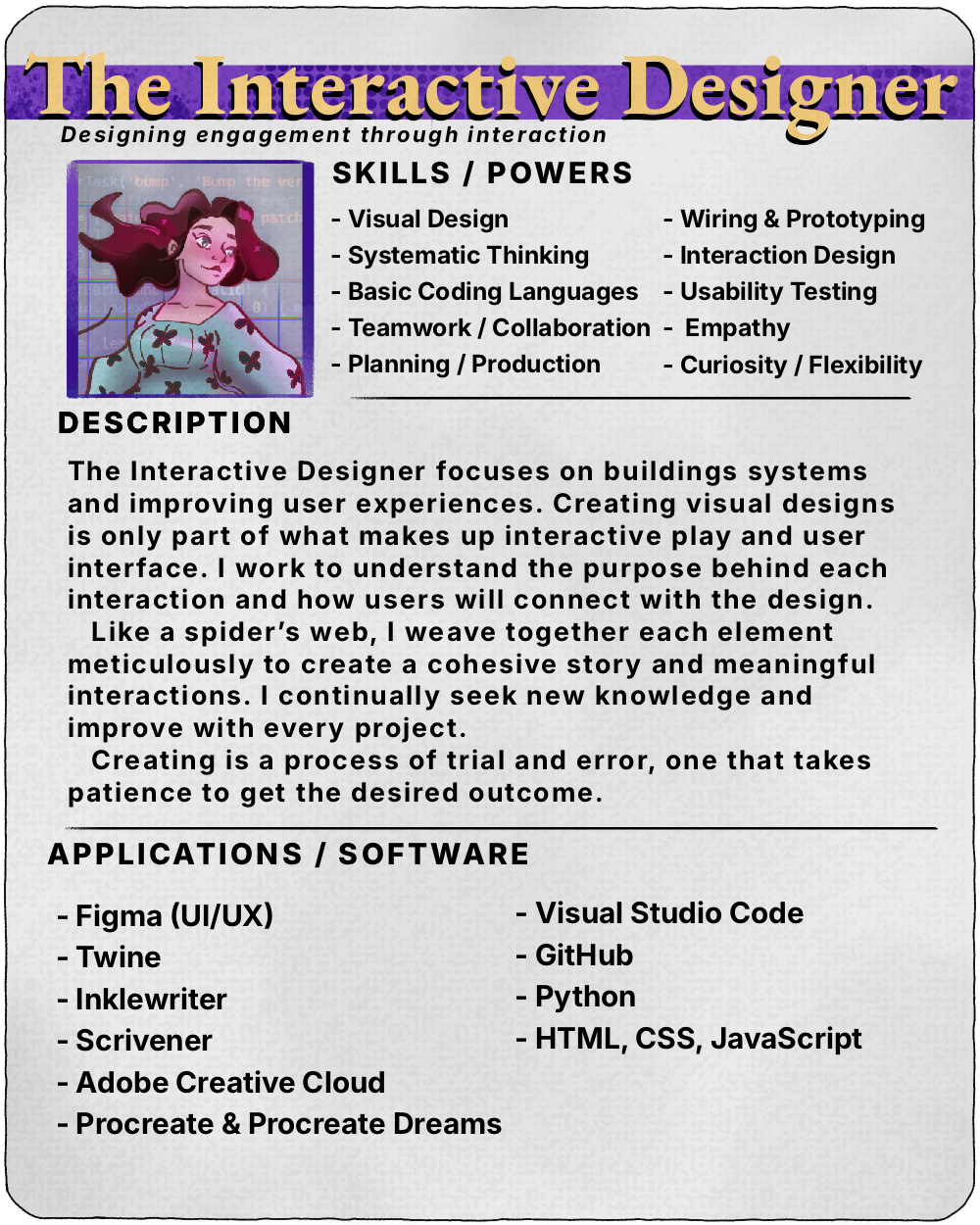 back of Interactive Designer Skill card